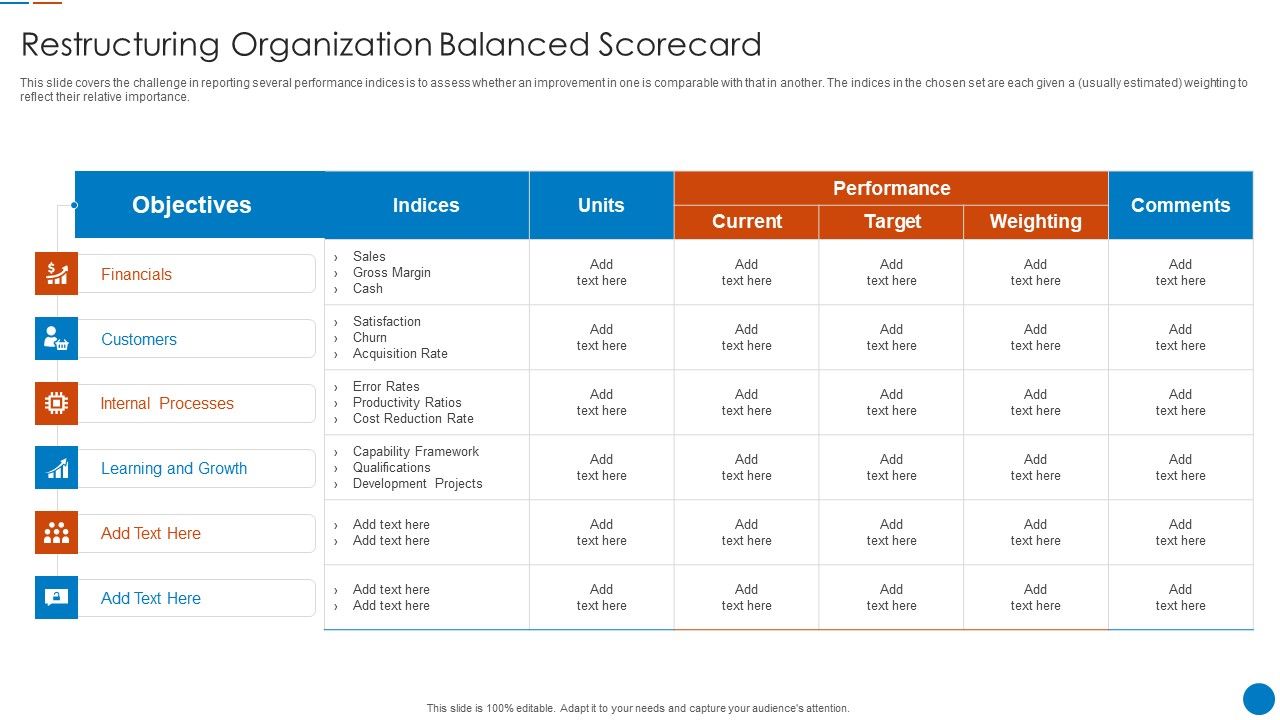 Organizational_Restructuring_Process_Restructuring_Organization_Balanced_Scorecard_Microsoft_PDF_Slide_1.jpg