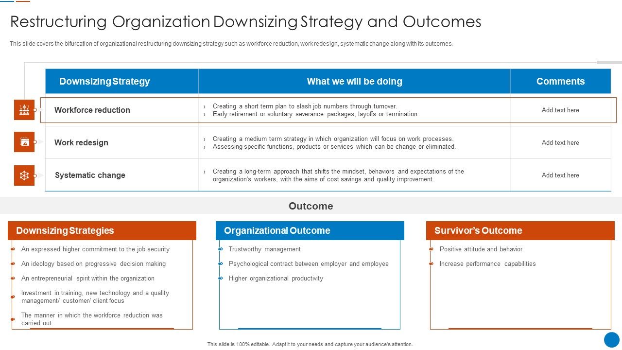 Organizational_Restructuring_Process_Restructuring_Organization_Downsizing_Strategy_And_Outcomes_Mockup_PDF_Slide_1.jpg