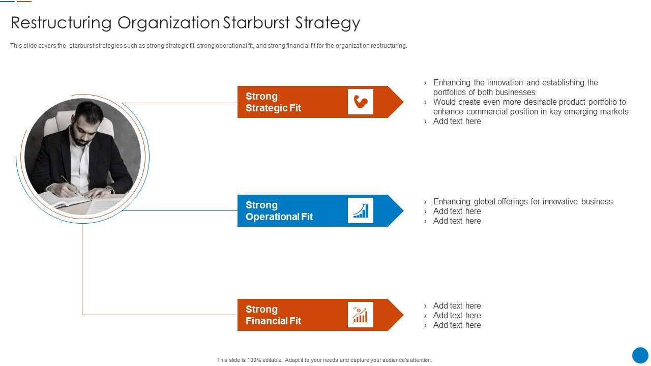 Organizational_Restructuring_Process_Restructuring_Organization_Starburst_Strategy_Template_PDF_Slide_1.jpg