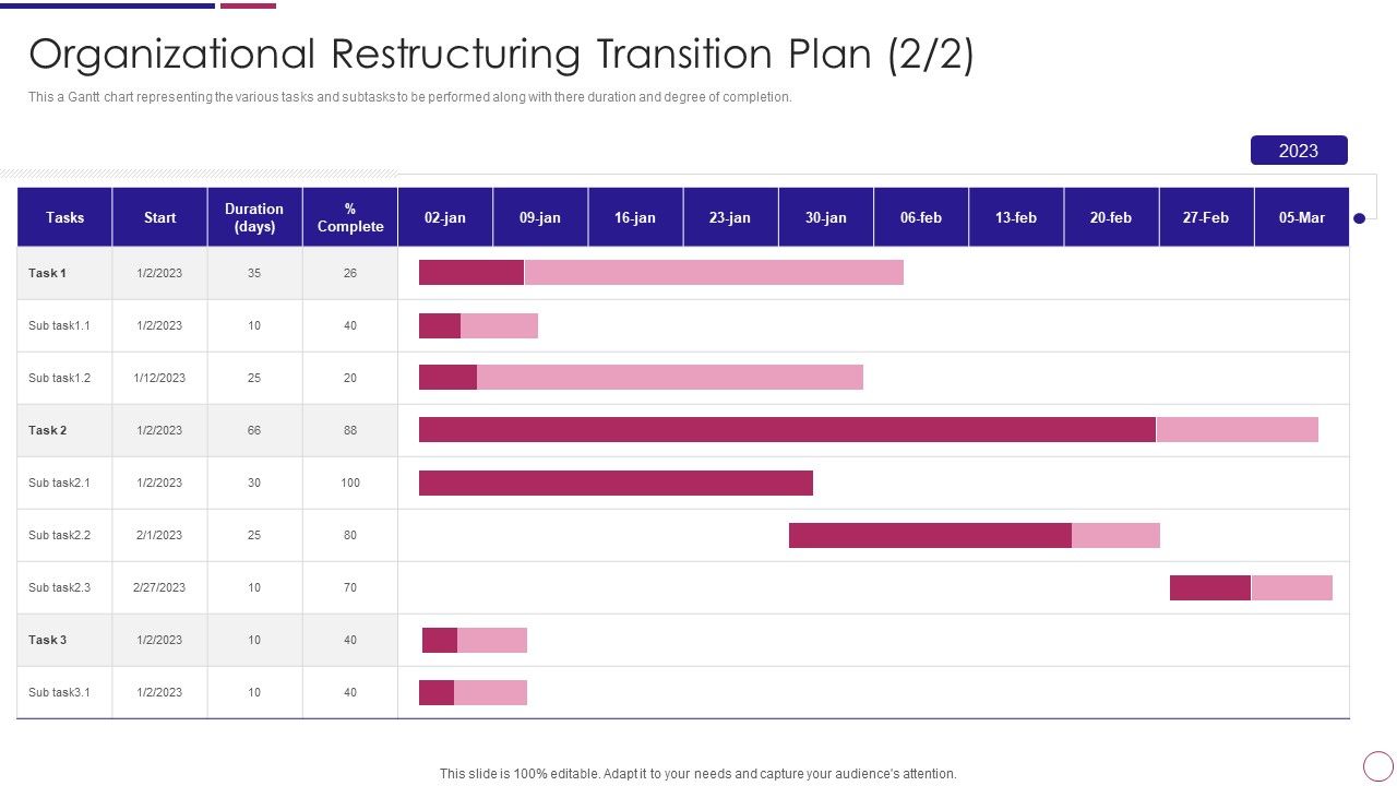 Organizational_Restructuring_Transition_Plan_Ppt_PowerPoint_Presentation_Gallery_Good_PDF_Slide_1.jpg