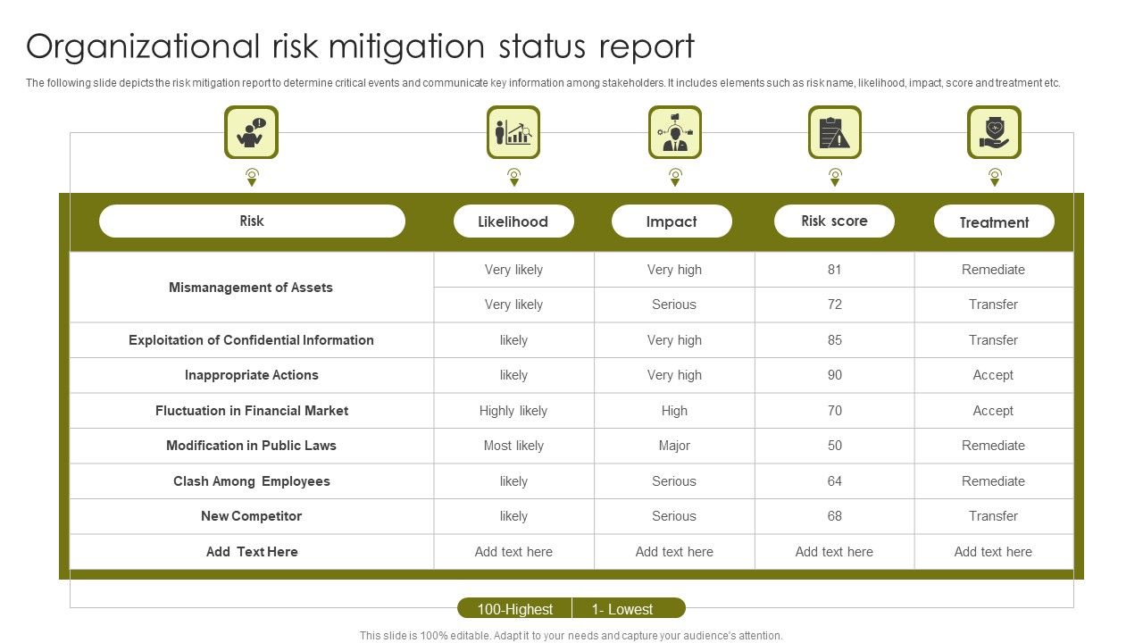 Organizational_Risk_Mitigation_Status_Report_Pictures_PDF_Slide_1.jpg