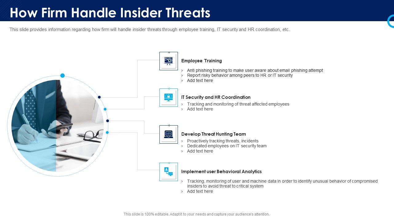 Organizational_Security_Solutions_How_Firm_Handle_Insider_Threats_Introduction_PDF_Slide_1.jpg