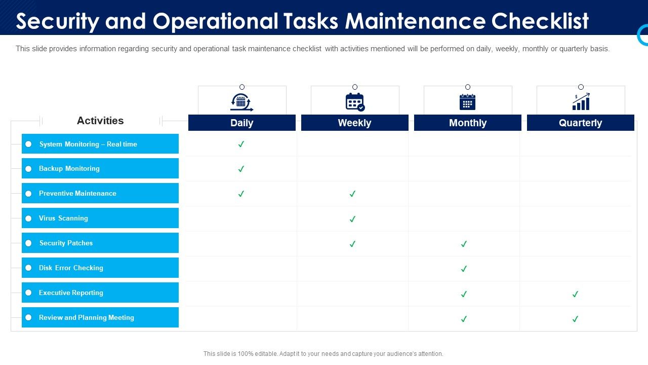 Organizational_Security_Solutions_Security_And_Operational_Tasks_Maintenance_Checklist_Pictures_PDF_Slide_1.jpg