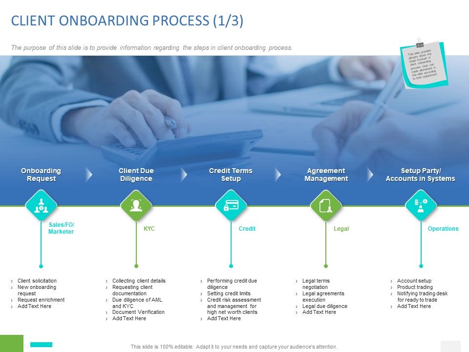 Organizational_Socialization_CLIENT_ONBOARDING_PROCESS_Diligence_Ppt_File_Example_File_PDF_Slide_1.jpg