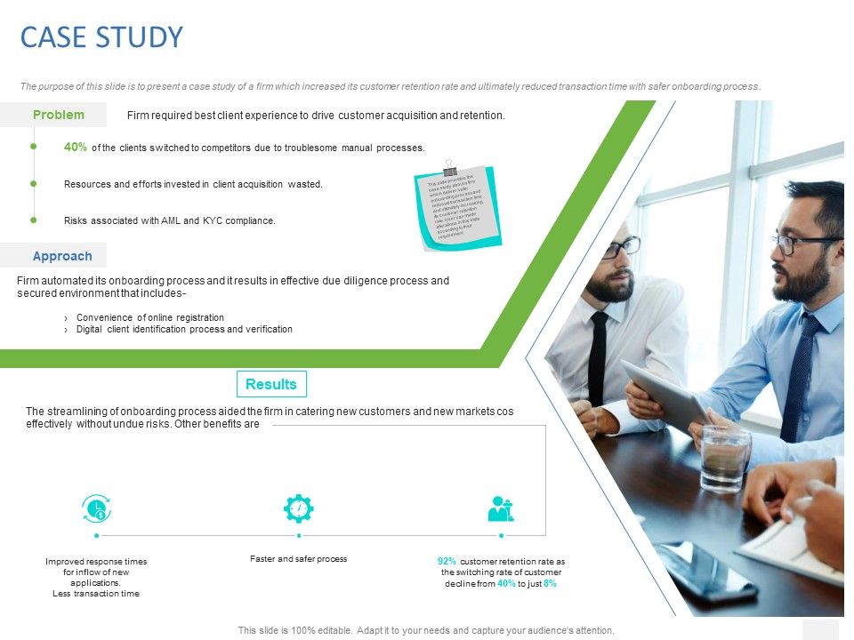 Organizational_Socialization_Case_Study_Ppt_Inspiration_Templates_PDF_Slide_1.jpg