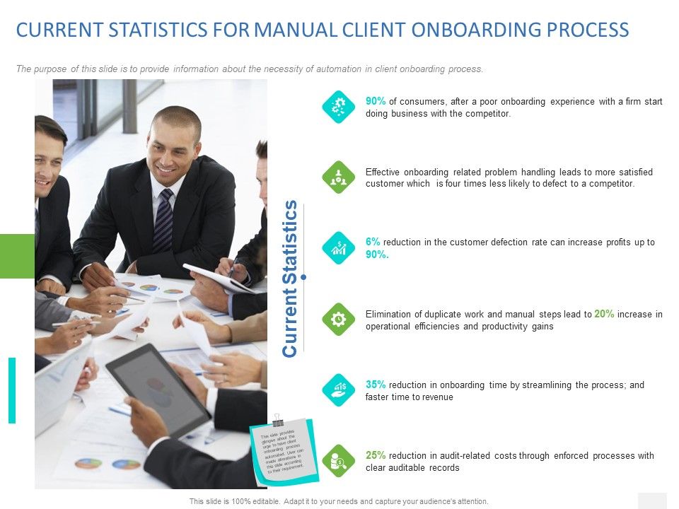 Organizational_Socialization_Current_Statistics_For_Manual_Client_Onboarding_Process_Diagrams_PDF_Slide_1.jpg