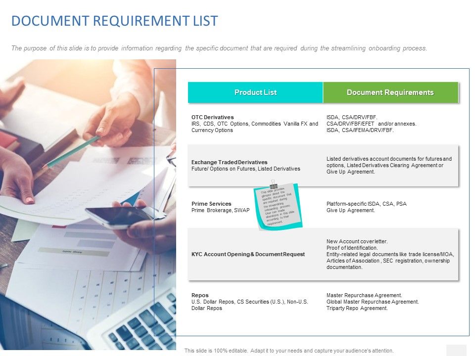 Organizational_Socialization_DOCUMENT_REQUIREMENT_LIST_Ppt_PowerPoint_Presentation_Summary_Infographics_PDF_Slide_1.jpg