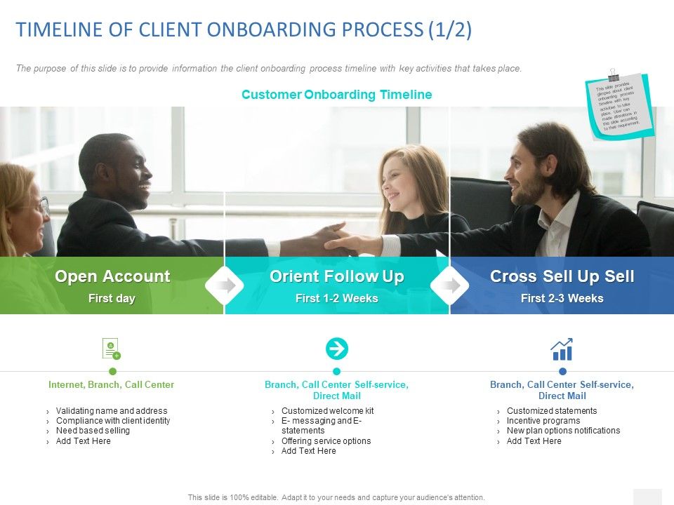 Organizational_Socialization_Timeline_Of_Client_Onboarding_Process_Internet_Template_PDF_Slide_1.jpg