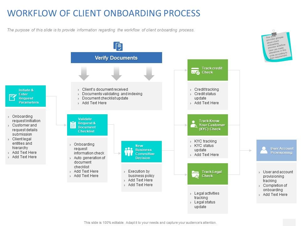 Organizational_Socialization_Workflow_Of_Client_Onboarding_Process_Professional_PDF_Slide_1.jpg