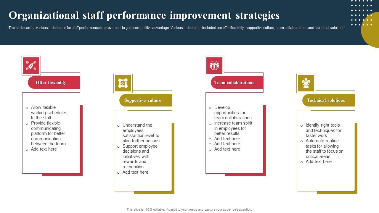 Organizational_Staff_Performance_Improvement_Strategies_Ppt_Infographic_Template_Format_PDF_Slide_1.jpg