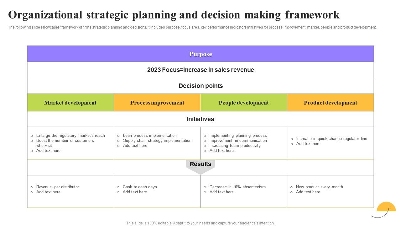 Organizational_Strategic_Planning_And_Decision_Making_Framework_Ppt_Professional_Microsoft_PDF_Slide_1.jpg