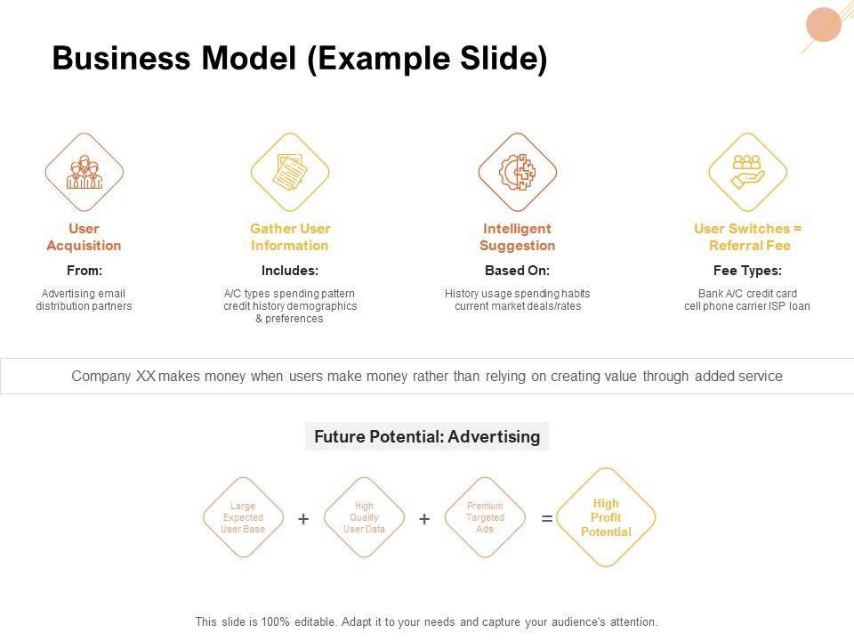 Organizational_Structure_Business_Model_Example_Slide_Ppt_PowerPoint_Presentation_Infographics_Clipart_PDF_Slide_1.jpg