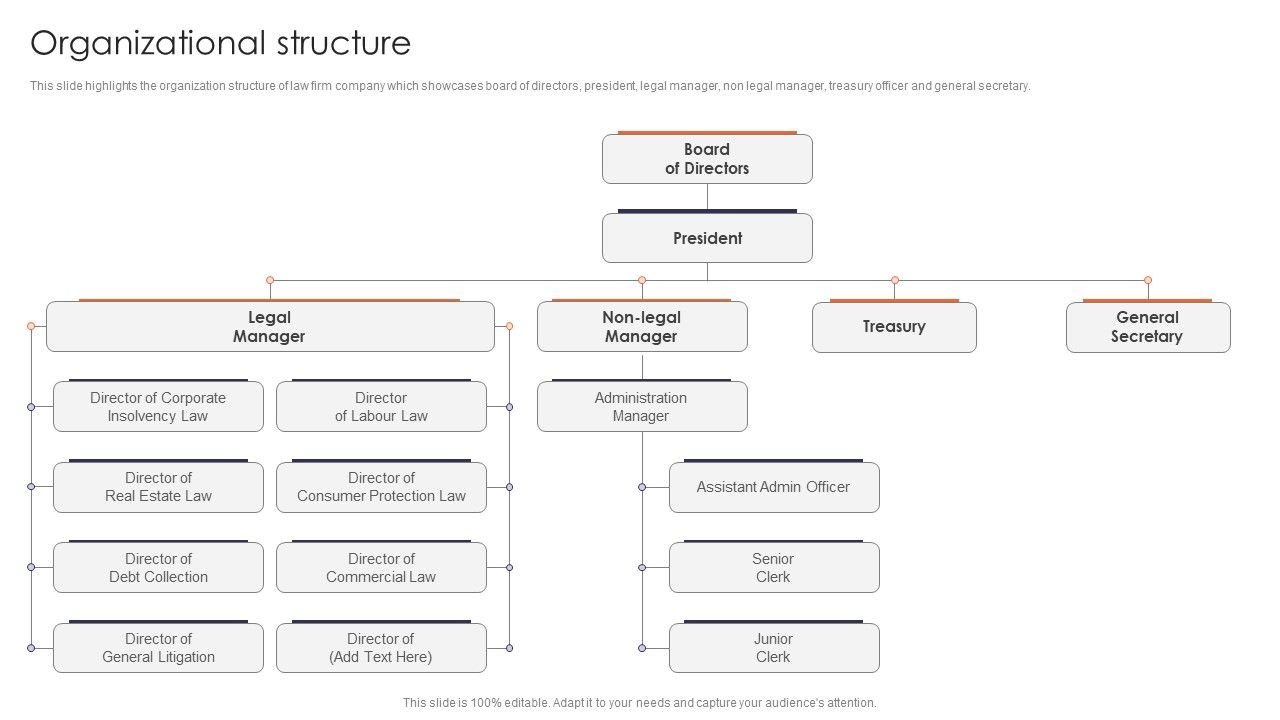 Organizational_Structure_Multinational_Legal_Firm_Company_Profile_Icons_PDF_Slide_1.jpg