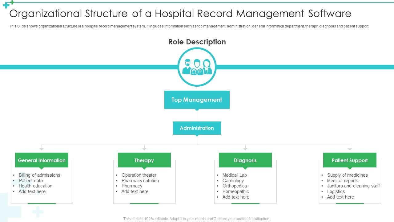 Organizational_Structure_Of_A_Hospital_Record_Management_Software_Guidelines_PDF_Slide_1.jpg