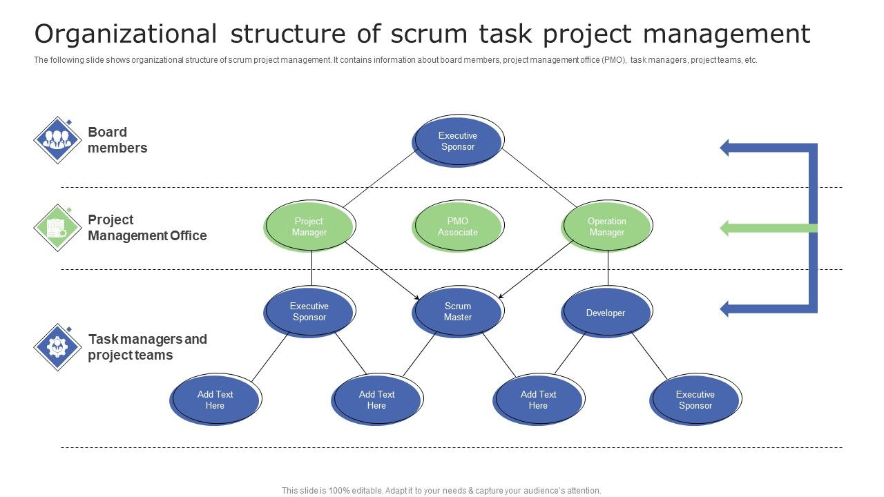 Organizational_Structure_Of_Scrum_Task_Project_Management_Introduction_PDF_Slide_1.jpg