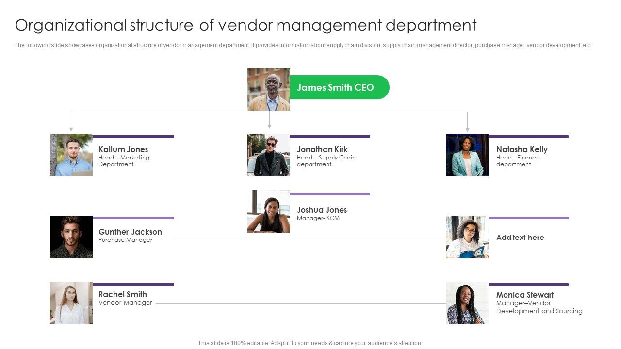 Organizational_Structure_Of_Vendor_Management_Department_Vendor_Management_System_Deployment_Topics_PDF_Slide_1.jpg