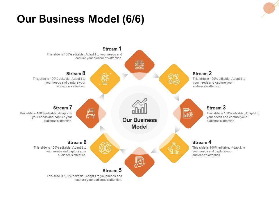 Organizational_Structure_Our_Business_Model_Growth_Ppt_PowerPoint_Presentation_Infographic_Template_Layout_PDF_Slide_1.jpg