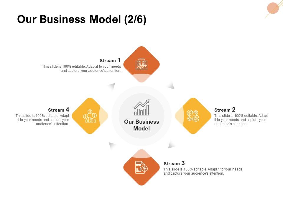 Organizational_Structure_Our_Business_Model_Ppt_PowerPoint_Presentation_Layouts_Slide_Download_PDF_Slide_1.jpg