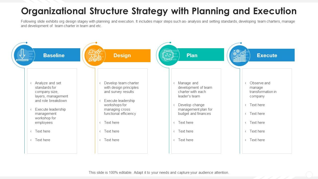 Organizational_Structure_Strategy_With_Planning_And_Execution_Pictures_PDF_Slide_1.jpg