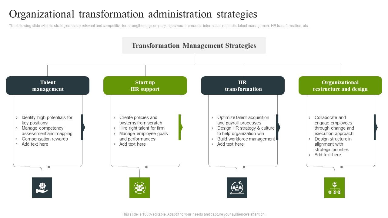 Organizational_Transformation_Administration_Strategies_Professional_PDF_Slide_1.jpg