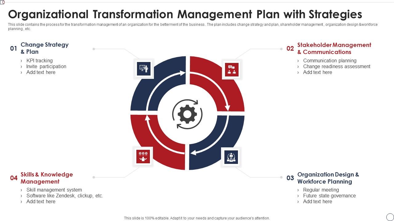 Organizational_Transformation_Management_Plan_With_Strategies_Diagrams_PDF_Slide_1.jpg