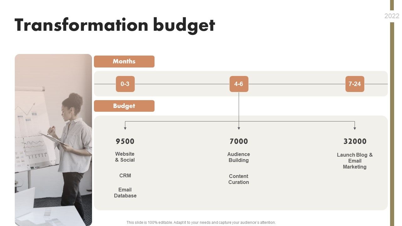 Organizational_Transformation_Transformation_Budget_Mockup_PDF_Slide_1.jpg
