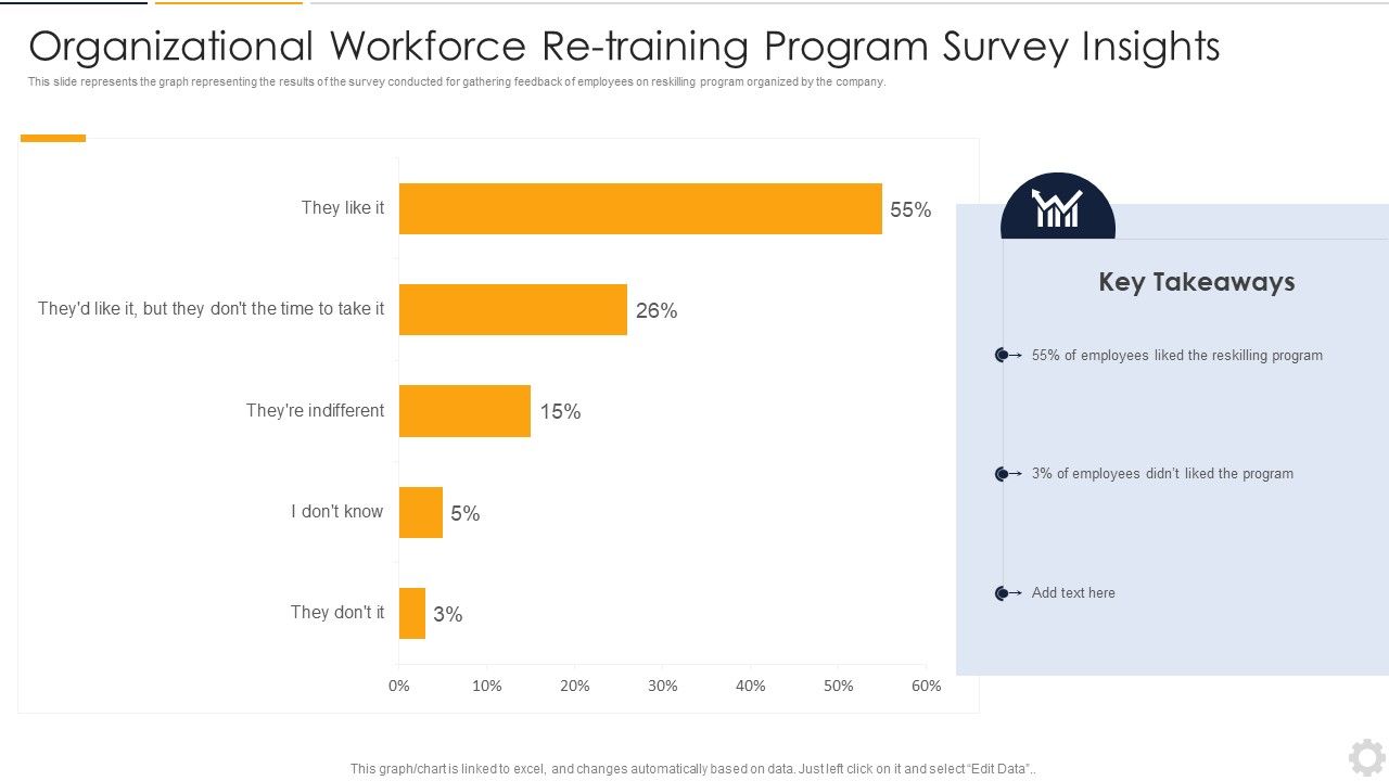 Organizational_Workforce_Re_Training_Program_Survey_Insights_Themes_PDF_Slide_1.jpg