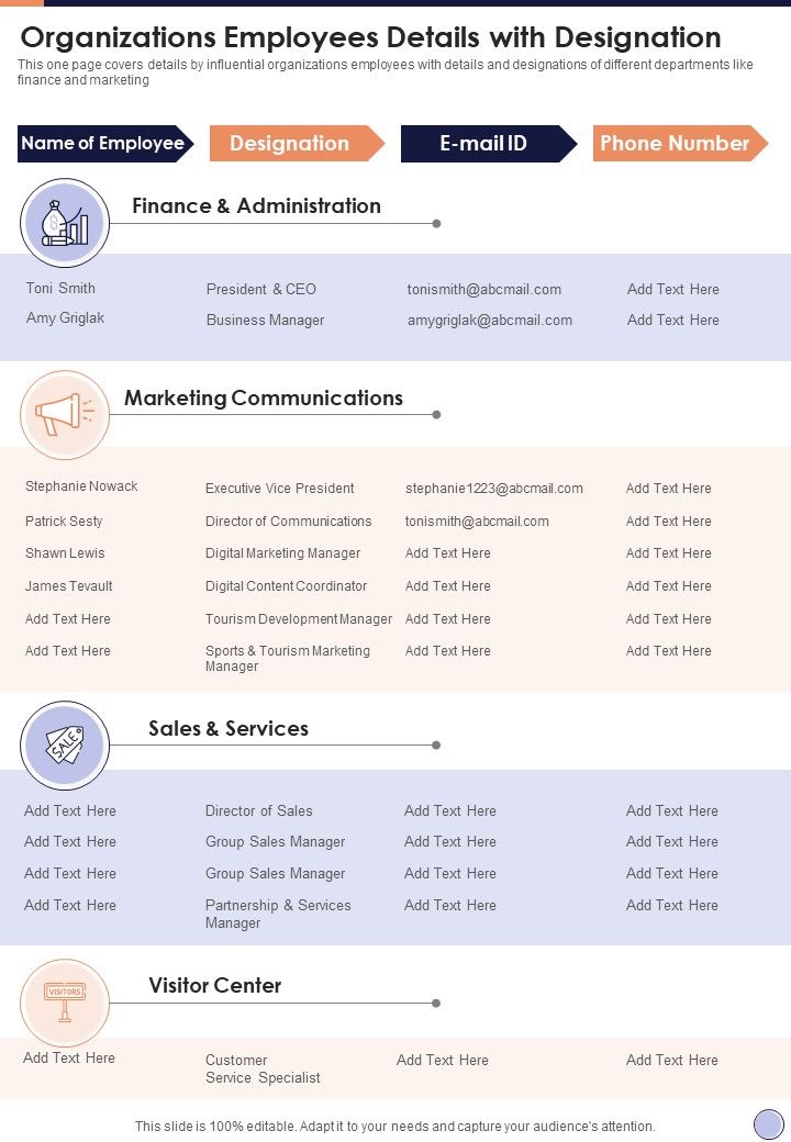 Organizations_Employees_Details_With_Designation_One_Pager_Documents_Slide_1.jpg