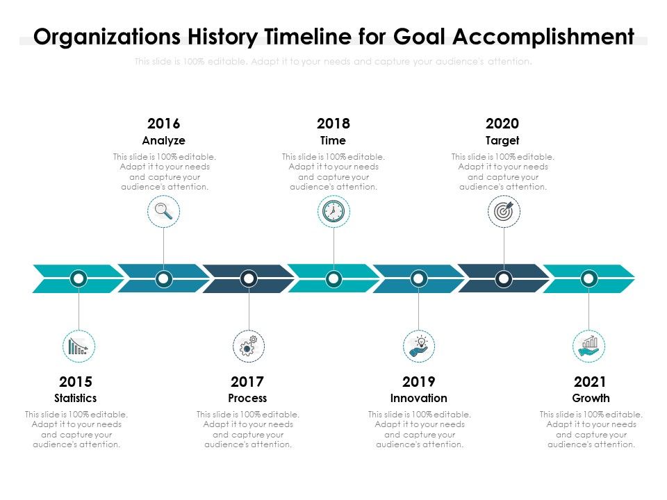 Organizations_History_Timeline_For_Goal_Accomplishment_Ppt_PowerPoint_Presentation_File_Themes_PDF_Slide_1.jpg