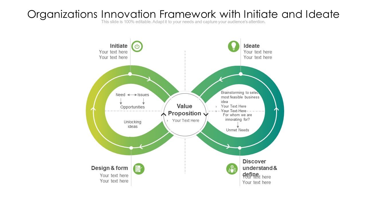 Organizations_Innovation_Framework_With_Initiate_And_Ideate_Ppt_Model_Example_File_PDF_Slide_1.jpg