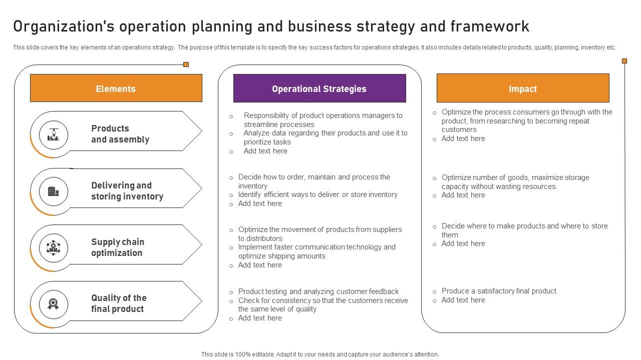 Organizations_Operation_Planning_And_Business_Strategy_And_Framework_Mockup_PDF_Slide_1.jpg