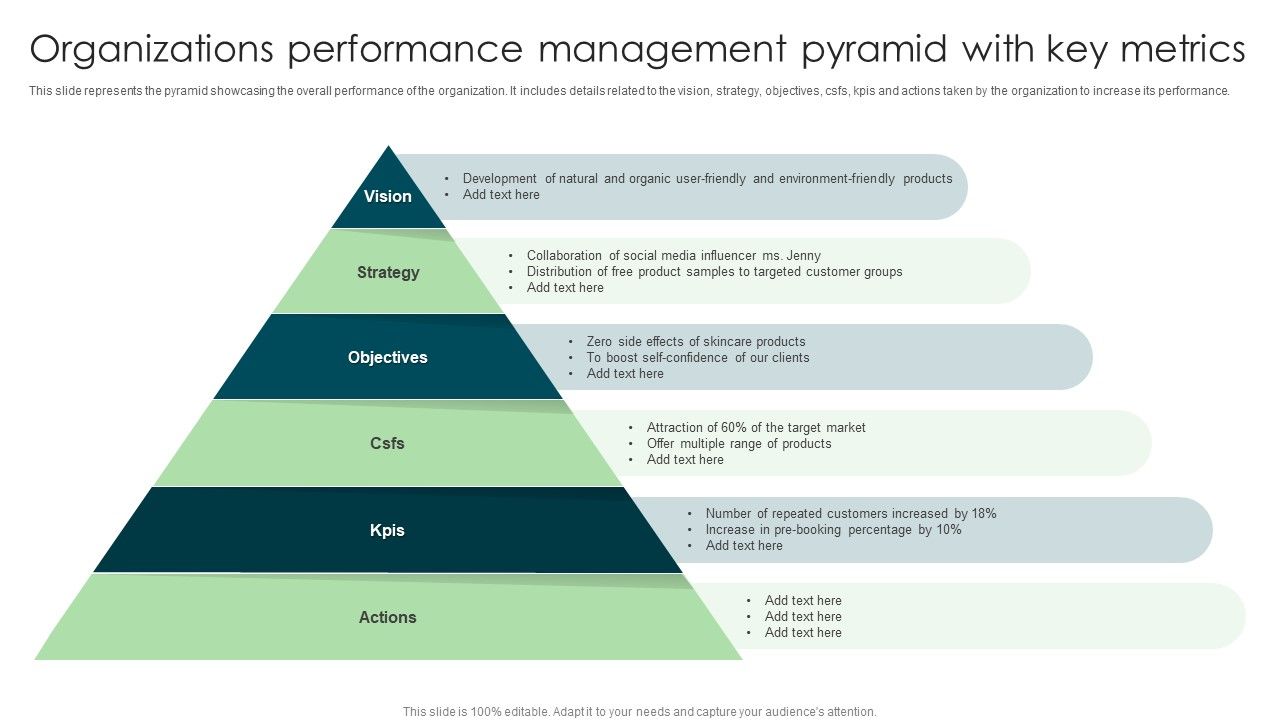Organizations_Performance_Management_Pyramid_With_Key_Metrics_Professional_PDF_Slide_1.jpg