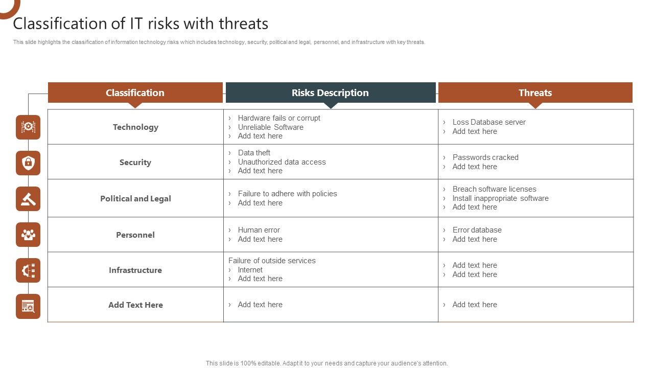 Organizations_Risk_Management_And_IT_Security_Classification_Of_IT_Risks_With_Threats_Structure_PDF_Slide_1.jpg