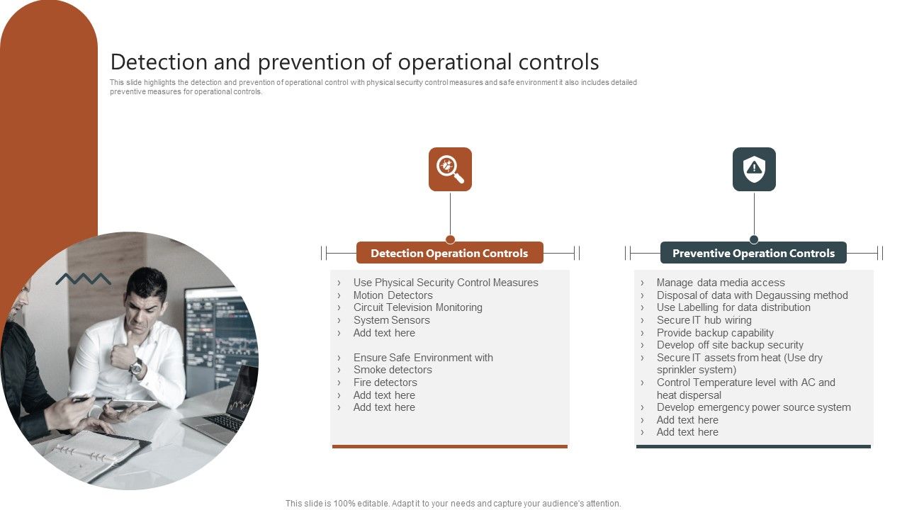 Organizations_Risk_Management_And_IT_Security_Detection_And_Prevention_Of_Operational_Controls_Summary_PDF_Slide_1.jpg