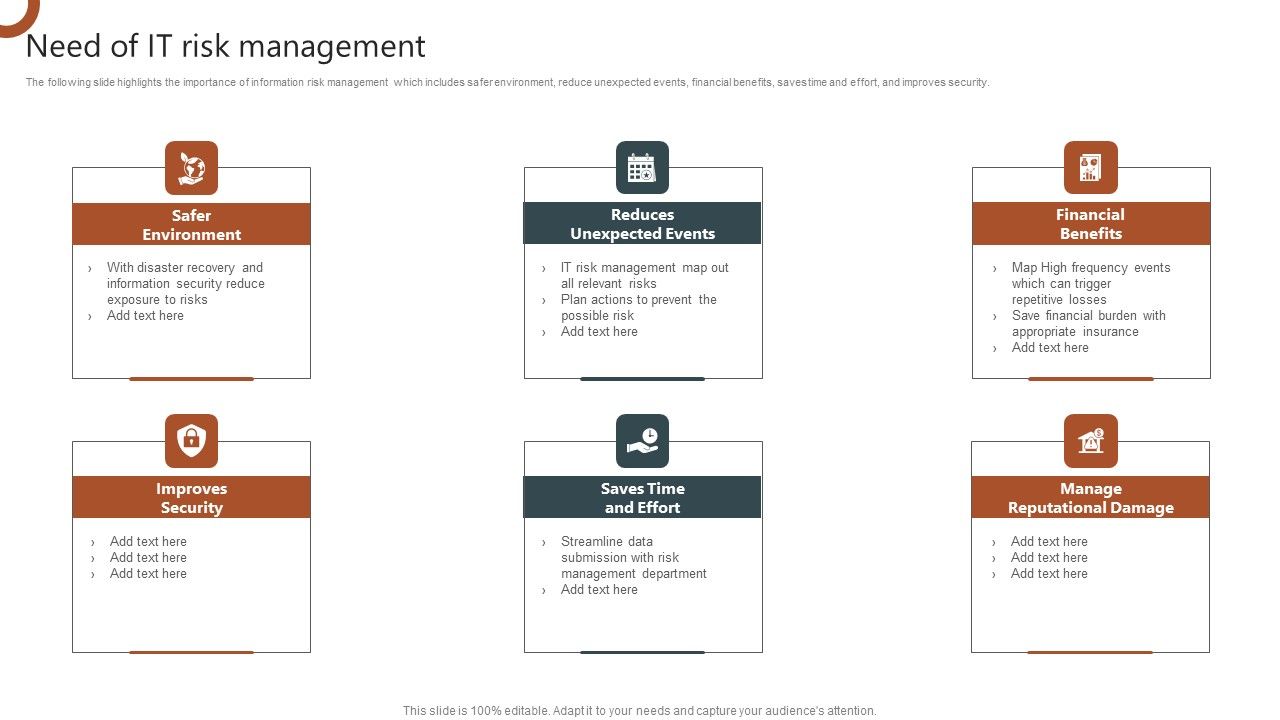 Organizations_Risk_Management_And_IT_Security_Need_Of_IT_Risk_Management_Portrait_PDF_Slide_1.jpg