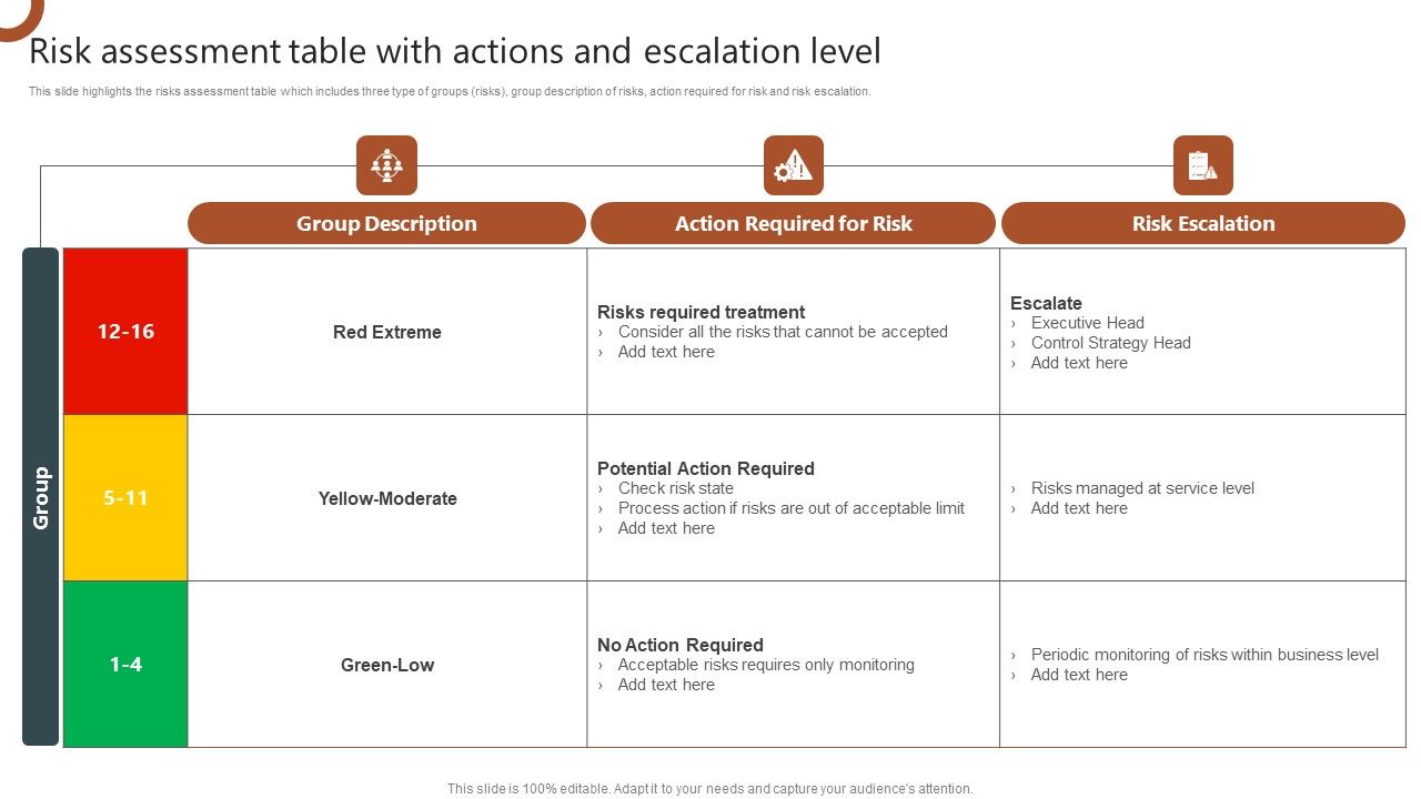 Organizations_Risk_Management_And_IT_Security_Risk_Assessment_Table_With_Actions_And_Escalation_Level_Background_PDF_Slide_1.jpg