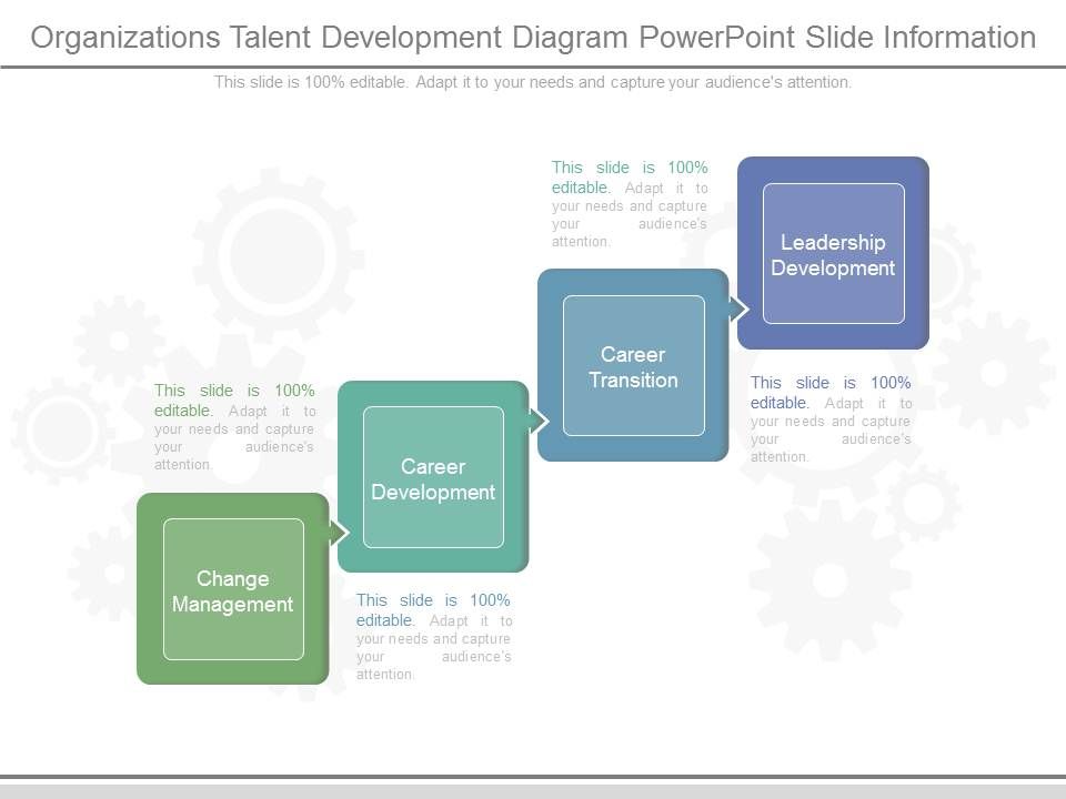 Organizations_Talent_Development_Diagram_Powerpoint_Slide_Information_1.jpg