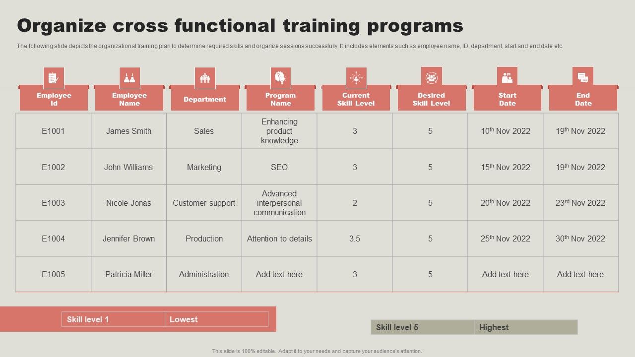 Organize_Cross_Functional_Training_Programs_Elements_PDF_Slide_1.jpg