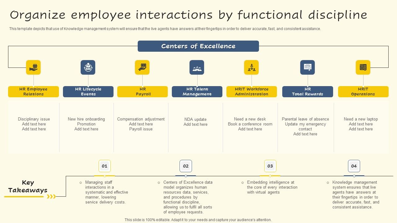 Organize_Employee_Interactions_By_Functional_Discipline_Inspiration_PDF_Slide_1.jpg