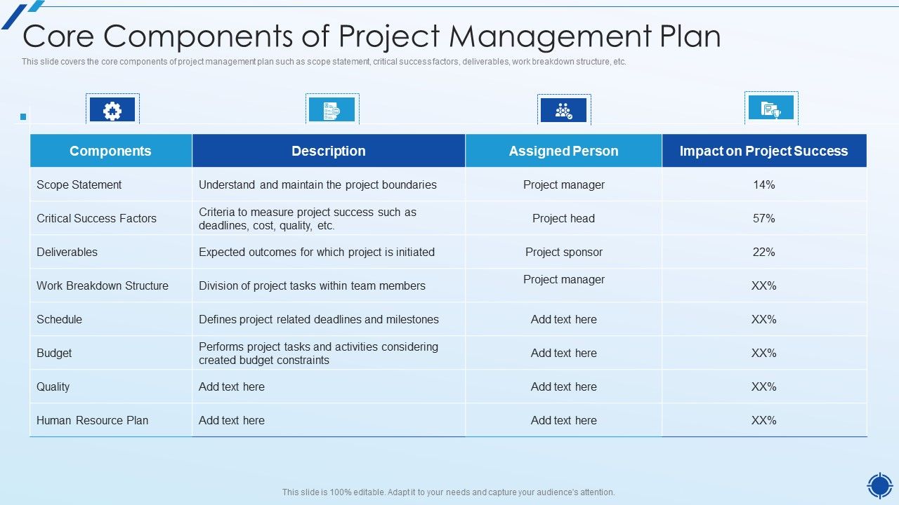 Organizing_Action_Plan_For_Successful_Project_Management_Core_Components_Of_Project_Management_Plan_Structure_PDF_Slide_1.jpg