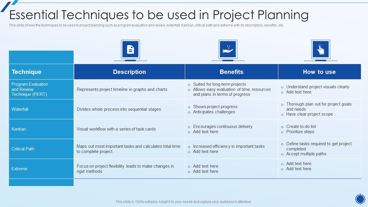 Organizing_Action_Plan_For_Successful_Project_Management_Essential_Techniques_To_Be_Used_In_Project_Planning_Professional_PDF_Slide_1.jpg