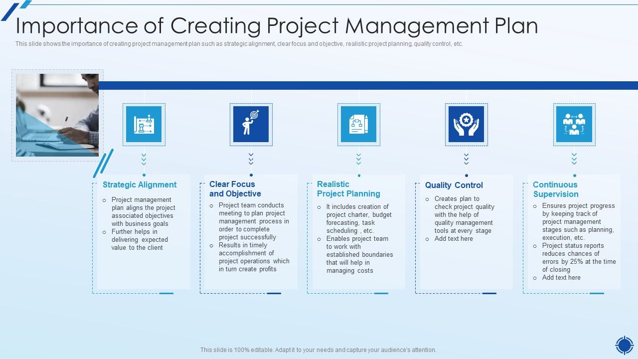 Organizing_Action_Plan_For_Successful_Project_Management_Importance_Of_Creating_Project_Management_Plan_Themes_PDF_Slide_1.jpg