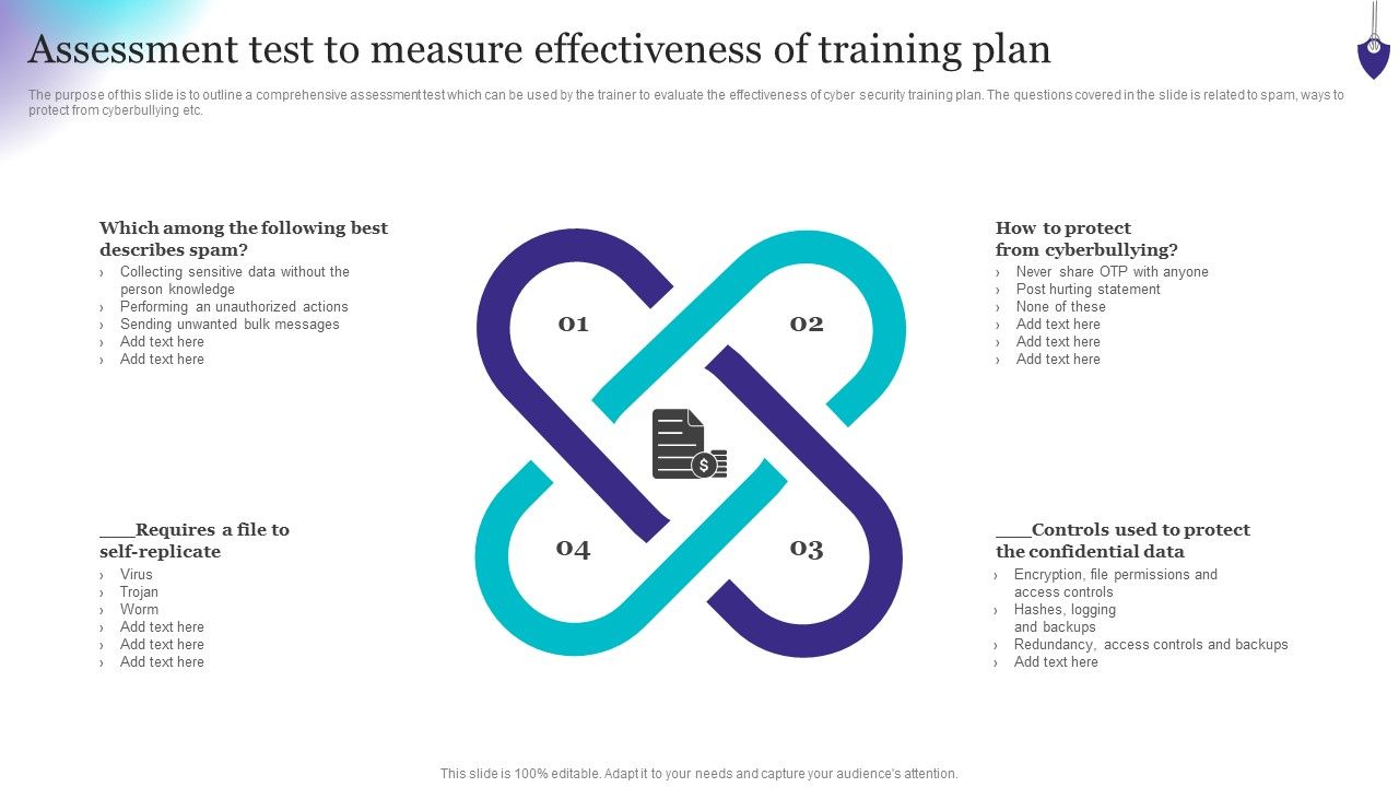 Organizing_Security_Awareness_Assessment_Test_To_Measure_Effectiveness_Of_Training_Background_PDF_Slide_1.jpg