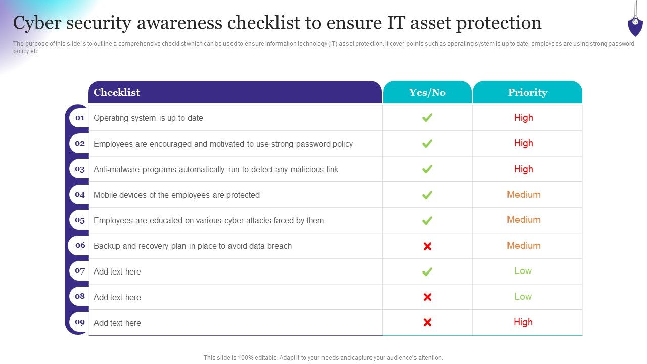 Organizing_Security_Awareness_Cyber_Security_Awareness_Checklist_To_Ensure_IT_Graphics_PDF_Slide_1.jpg