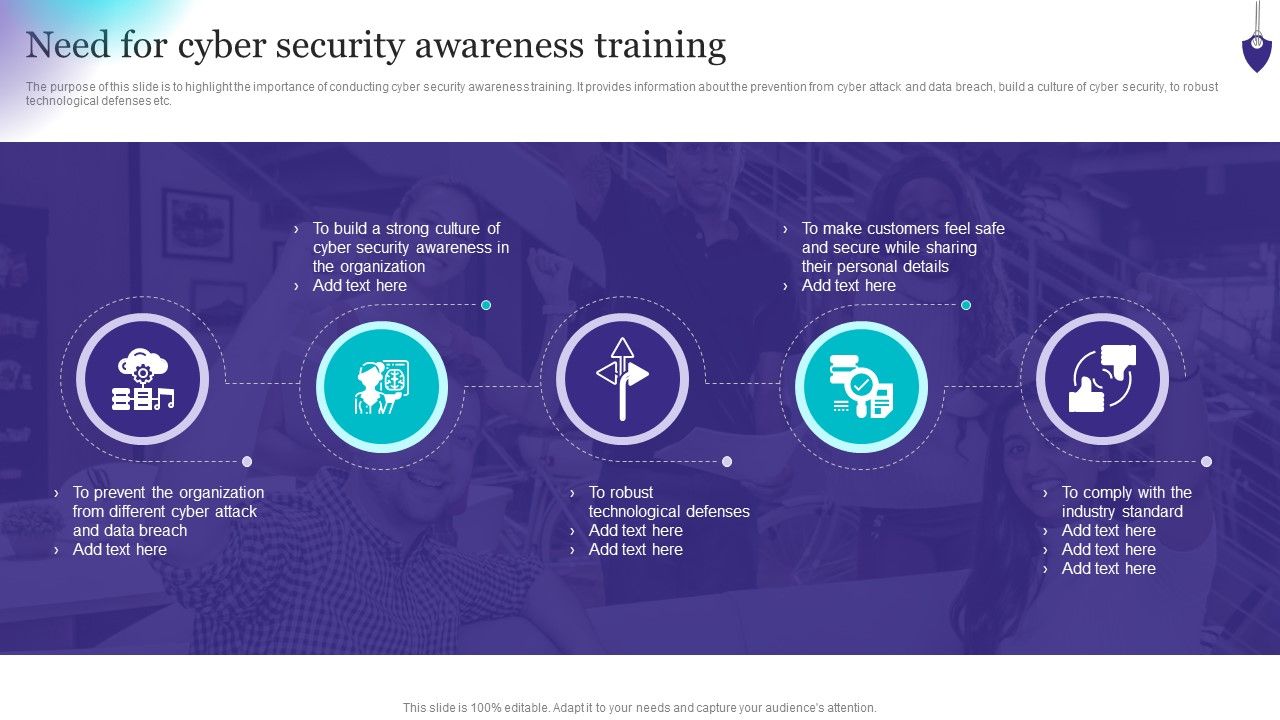 Organizing_Security_Awareness_Need_For_Cyber_Security_Awareness_Training_Rules_PDF_Slide_1.jpg