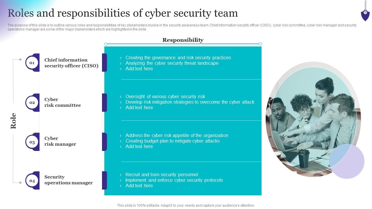 Organizing_Security_Awareness_Roles_And_Responsibilities_Of_Cyber_Security_Team_Slides_PDF_Slide_1.jpg