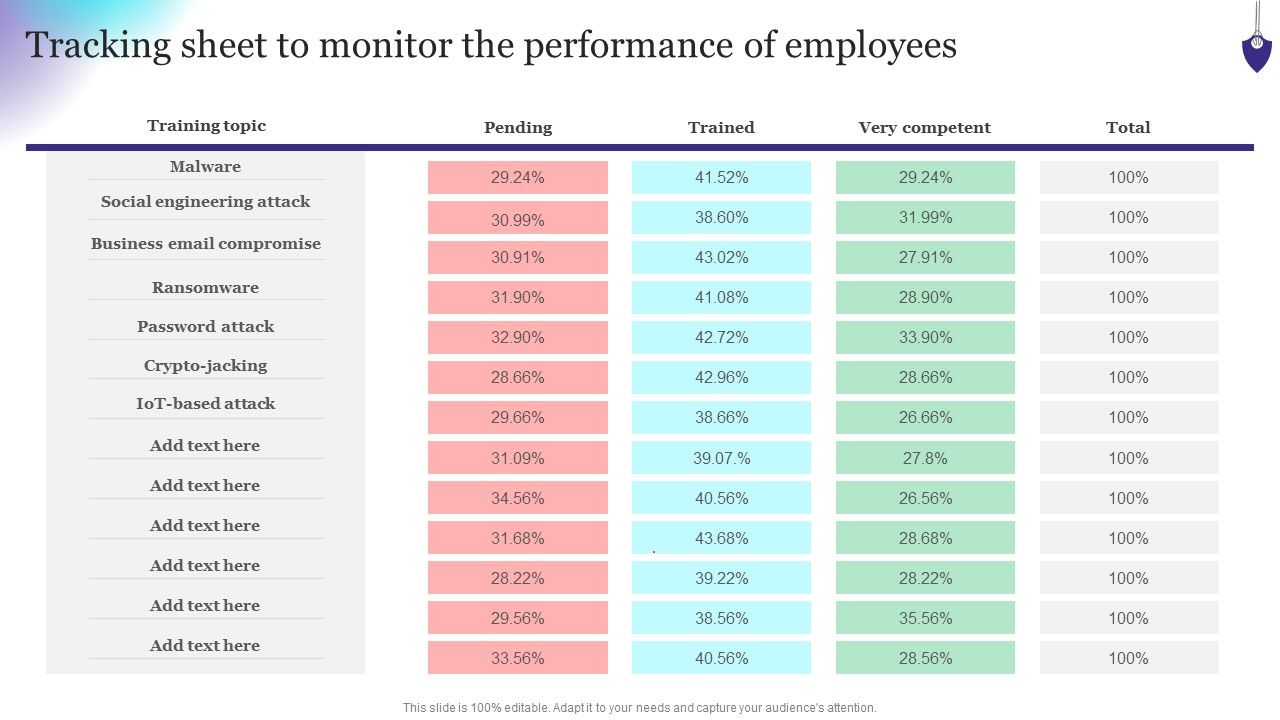 Organizing_Security_Awareness_Tracking_Sheet_To_Monitor_The_Performance_Of_Employees_Elements_PDF_Slide_1.jpg