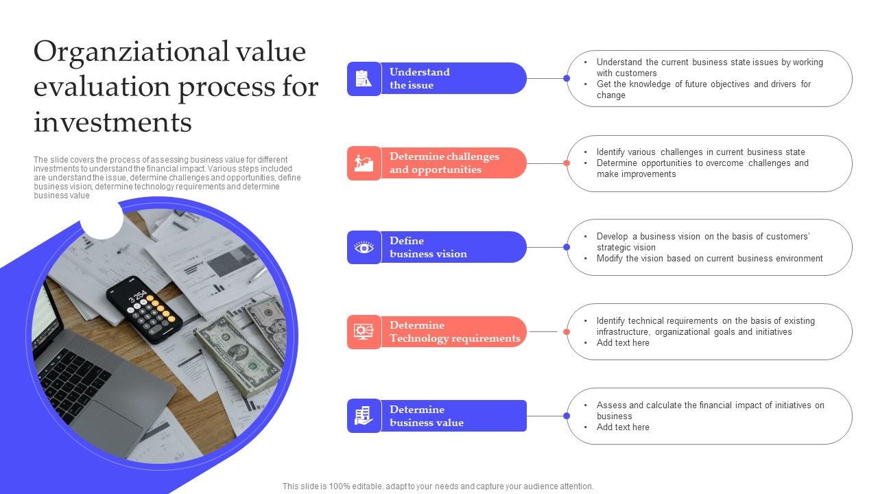 Organziational_Value_Evaluation_Process_For_Investments_Formats_PDF_Slide_1.jpg