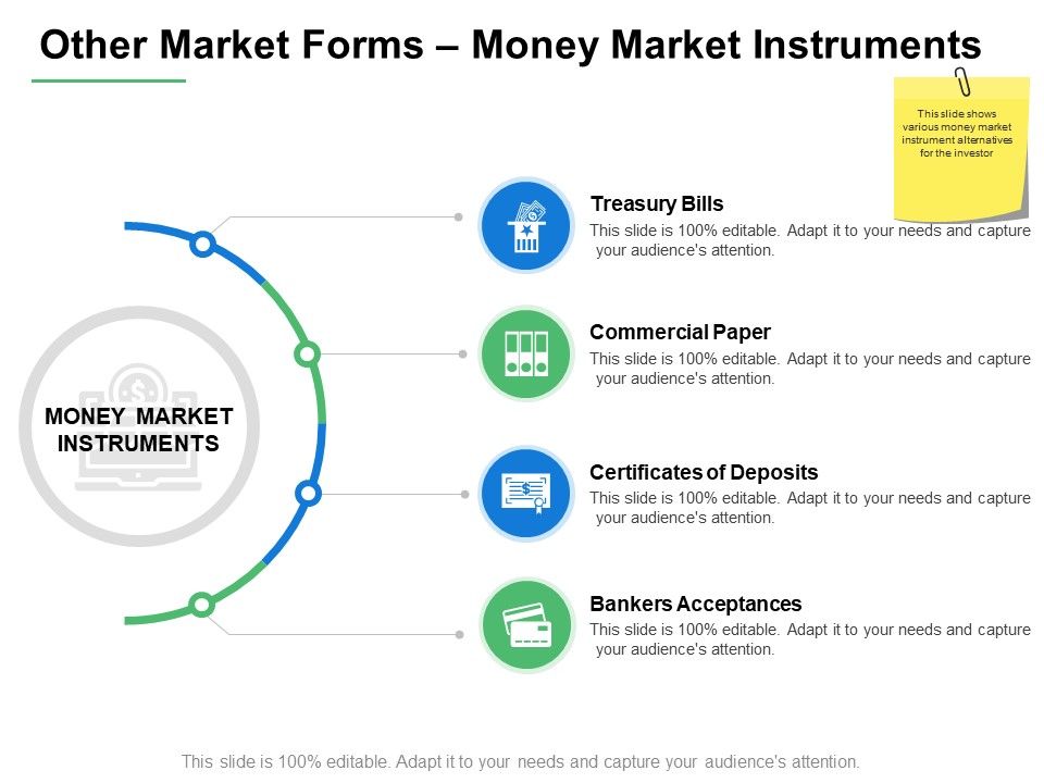 Other_Market_Forms_Money_Market_Instruments_Ppt_PowerPoint_Presentation_Infographic_Template_Example_Topics_Slide_1.jpg