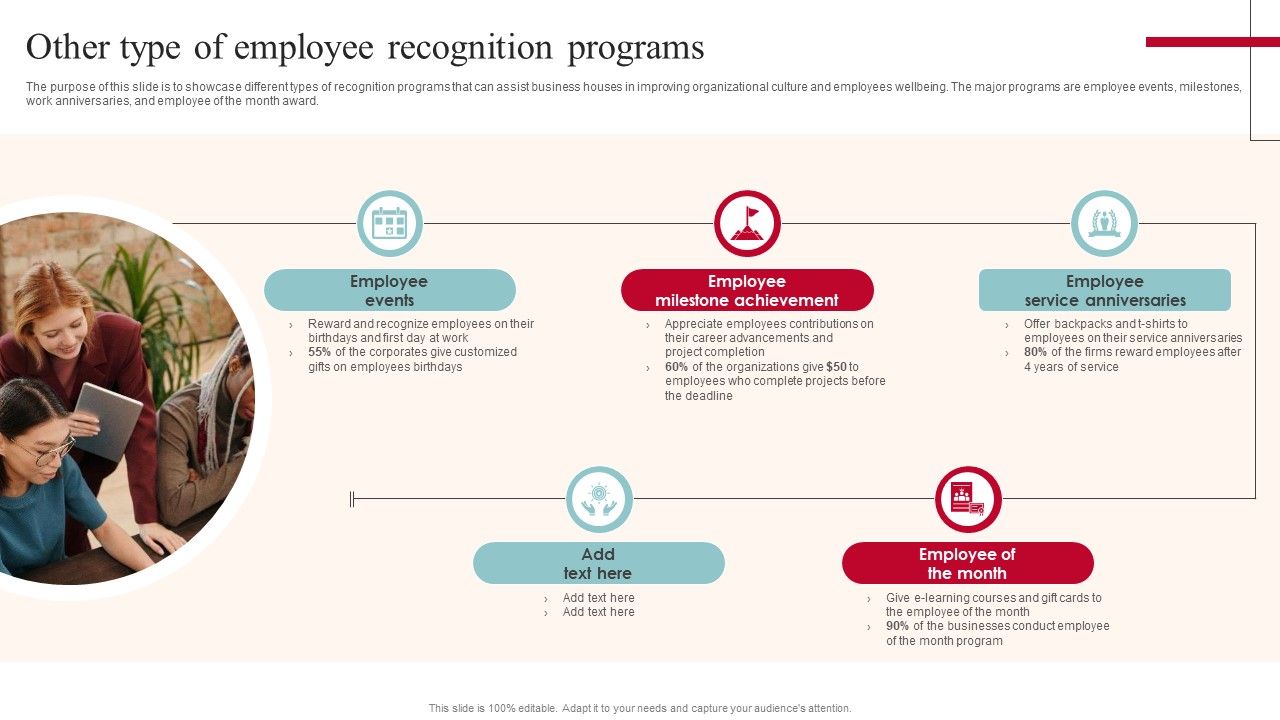 Other_Type_Of_Employee_Recognition_Programs_Information_PDF_Slide_1.jpg